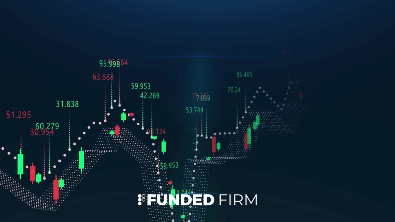 Best Funded Account Forex Funded Firm
