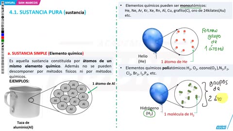 ANUAL ADUNI 2025 | Semana 02 | Química S1 | Psicología | Aritmética