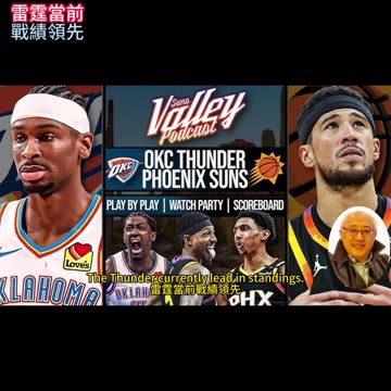 運動天地-場邊人語 雷霆當前-戰績領先