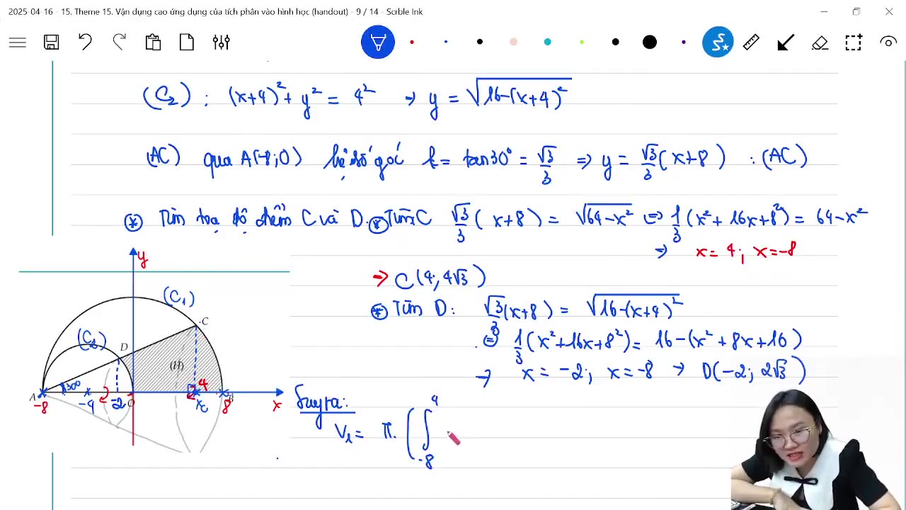 "Theme 15. Vận dụng cao ứng dụng của tích phân vào hình học "