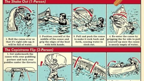 How to right a capsized canoe 🔥🍂❄🍁🌲✔