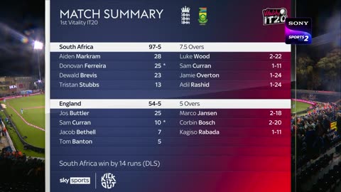 England vs South Africa T20 1st