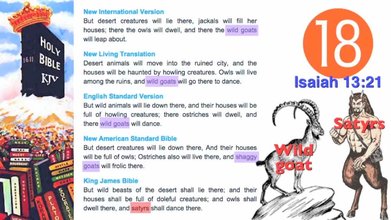 Breaking⛔️King James Bible 1611 is Masonic!