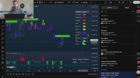 How I Spot 10%–50% Altcoin Pumps With Two Simple Alerts
