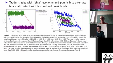ActInf GuestStream 119.1 Thermal Macroeconomics: An axiomatic theory of aggregate economic phenomena