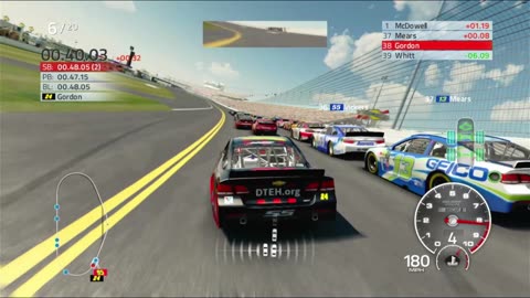 24 at Daytona!!! ((Quick Race Part 2)) NASCAR 15 Gameplay