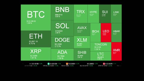 Live Coin Price Watch!