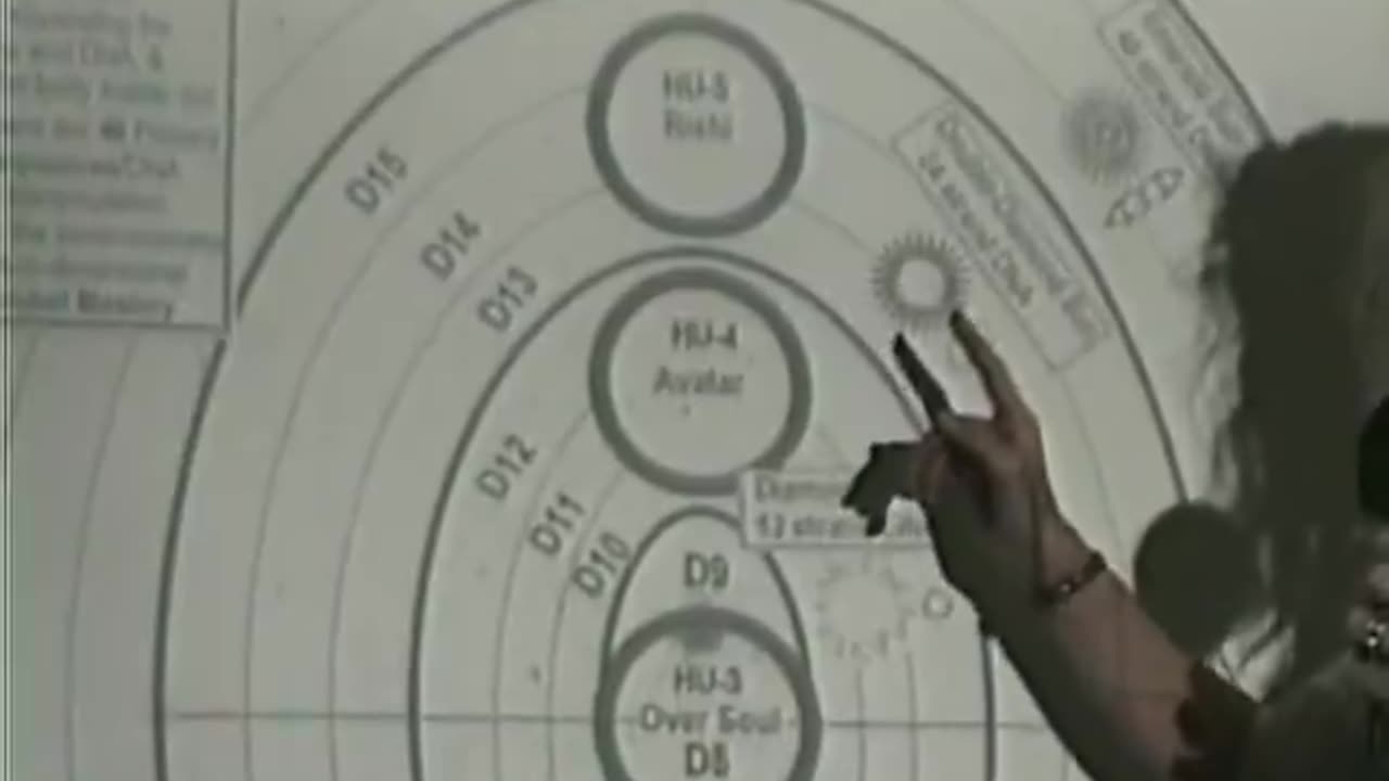 Architects of Light Secrets of the Indigo children part 4 of 4 Ashayana Deane