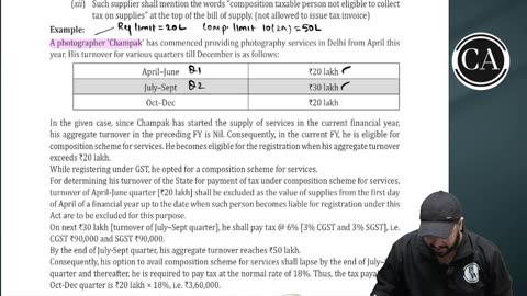Charge of GST 02