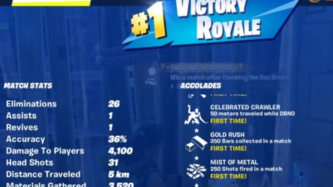 PURE ANGER AND HATRED! GAY GANGSTA LOSES IT AND RAGES!