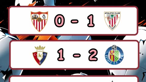 Resultado de los partidos de la liga española y premier league día 16 de marzo