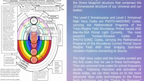 KEYS FOR MASTERING ASCENSION. PART 2 A94