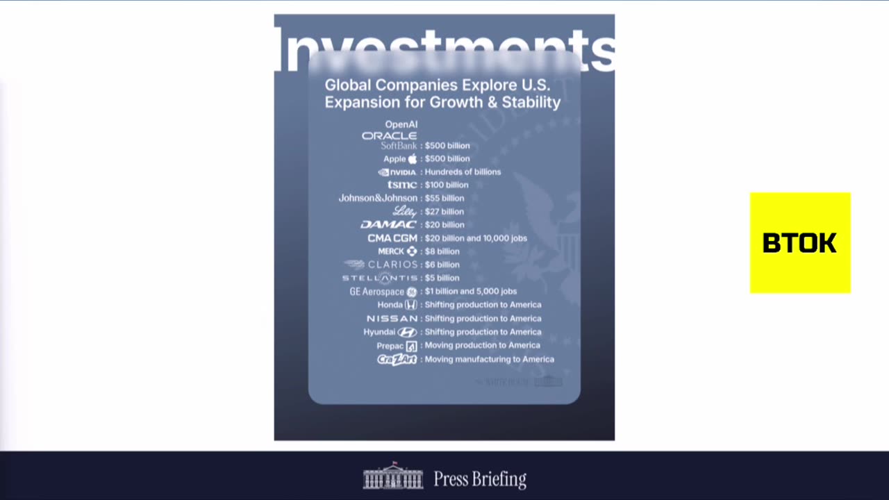 "$500 Billion Power Play | Is This the Turning Point for America's Economy?"