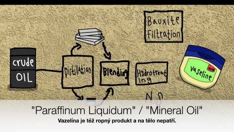 Ropné koupele a parafín