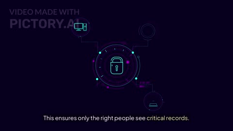 Capsule CRM Security & Permissions 2025 | SSO, 2FA, GDPR & Data Protection