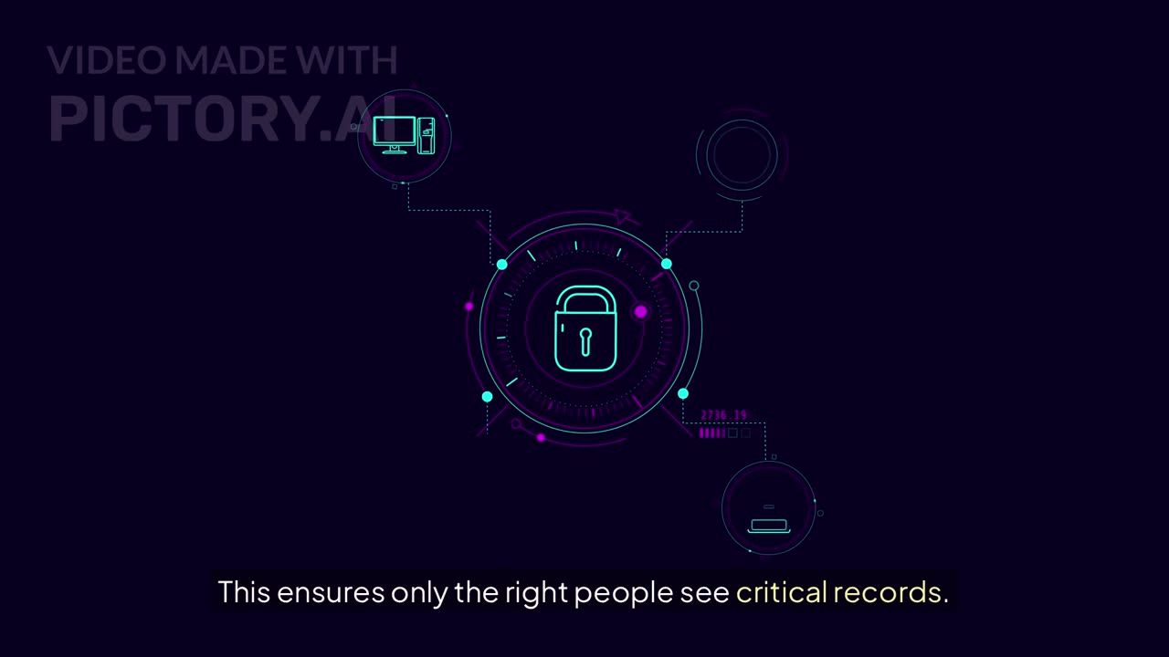 Capsule CRM Security & Permissions 2025 | SSO, 2FA, GDPR & Data Protection