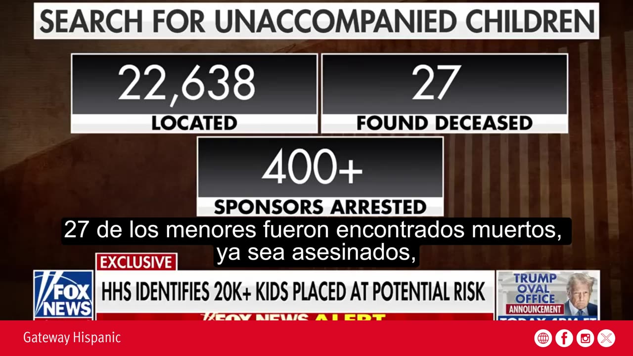 Locating Migrant Minors Under the Trump Administration