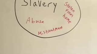 The Public School System Is Designed to Indoctrinate Children in Every Way Possible