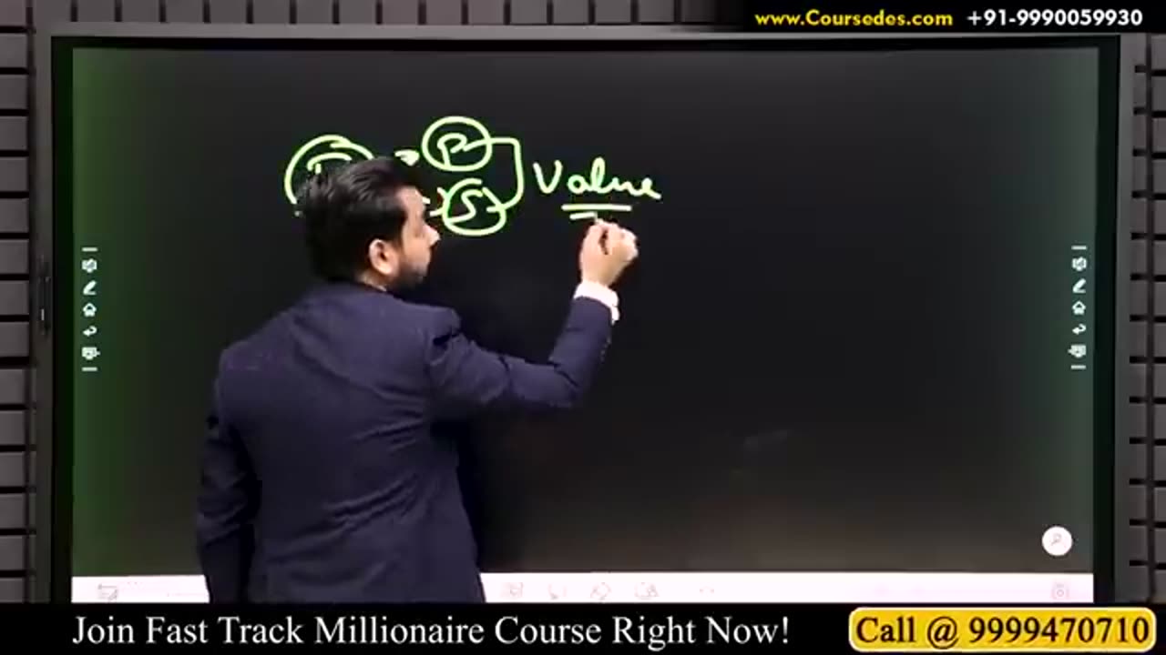 How to start a profitable business! Full explained