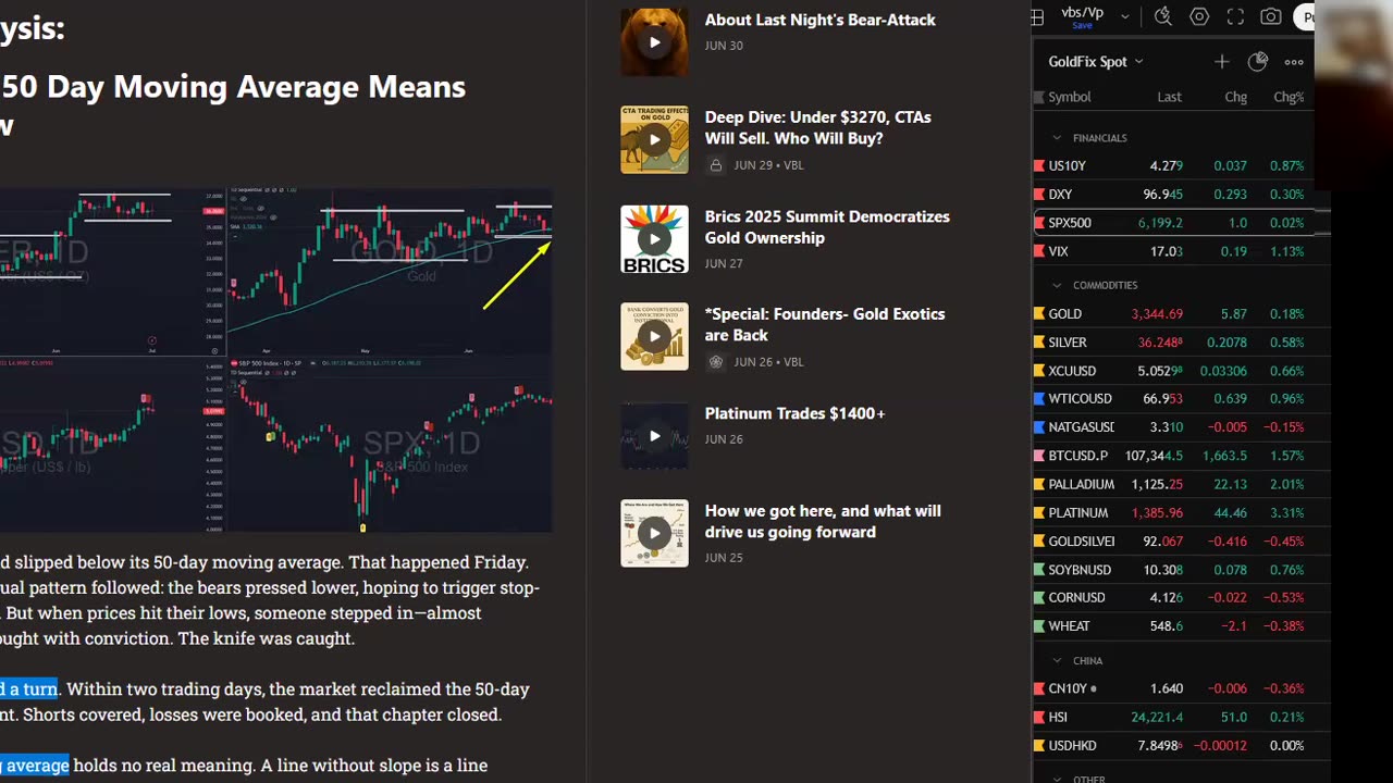 Special: Holiday Market Drivers