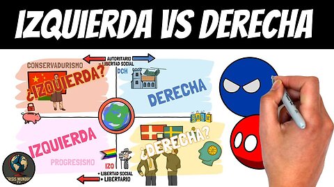 ¿Qué significa ser de izquierdas o de derechas? Lo que debes saber antes de votar