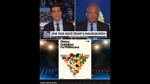 REAL FOOD!!! New Food Pyramid will change Americans eating HABITS!!!