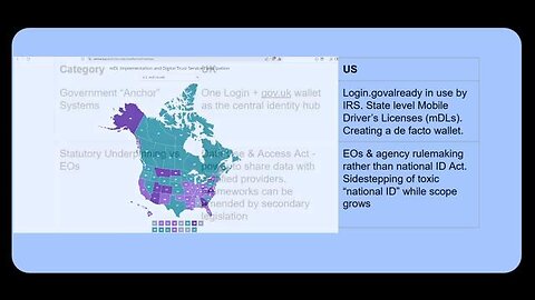 How the US Is Quietly Rolling Out Digital ID