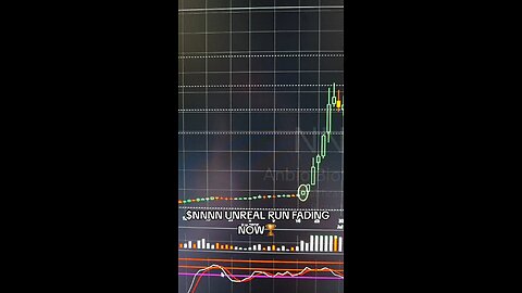$NNNN UNREAL LONG🏆