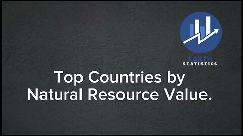 Top Countries by Natural Resource Value