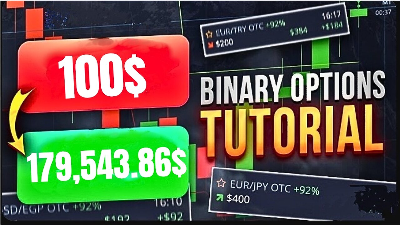 Pocket Option Strategy 2025