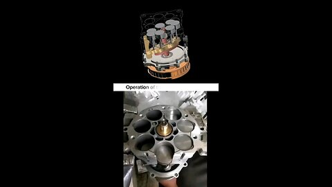 Axial piston
