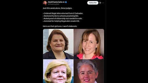 proof milwaukee liberal satanic democrat cult klan judge hannah dugan help illegals avoid ICE agents