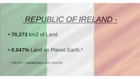 IRELAND - UK - Germany - France - Pakistan- Nigeria - India - Size Comparison.