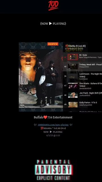 💯HitsMix ® NOW ▶️ PLAYING