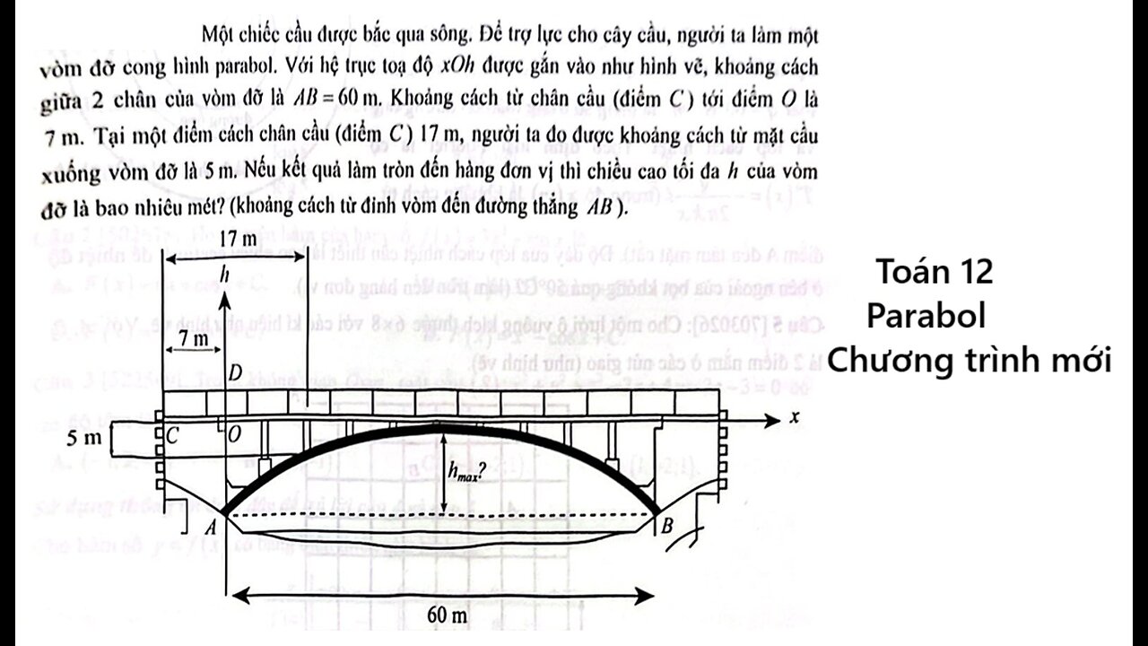 Toán 12: Một chiếc cầu được bắt qua sông. Để trợ lực cho cây cầu, người làm một vòm đỡ cong hình