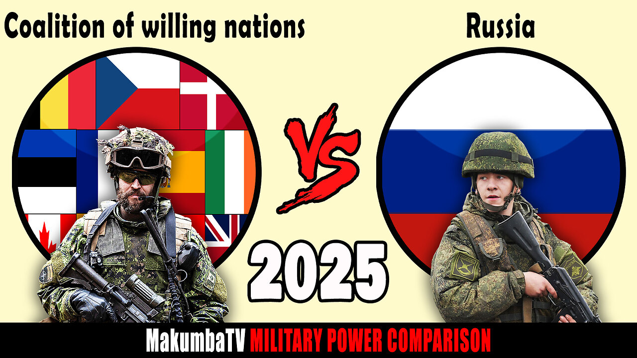 Coalition of the willing vs Russia 2025 | Military Power