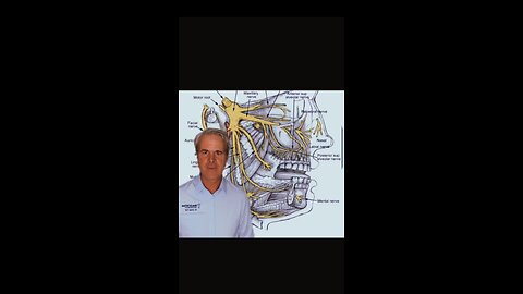 Trigeminal neuralgia relief and treatment | Neckwise clinics