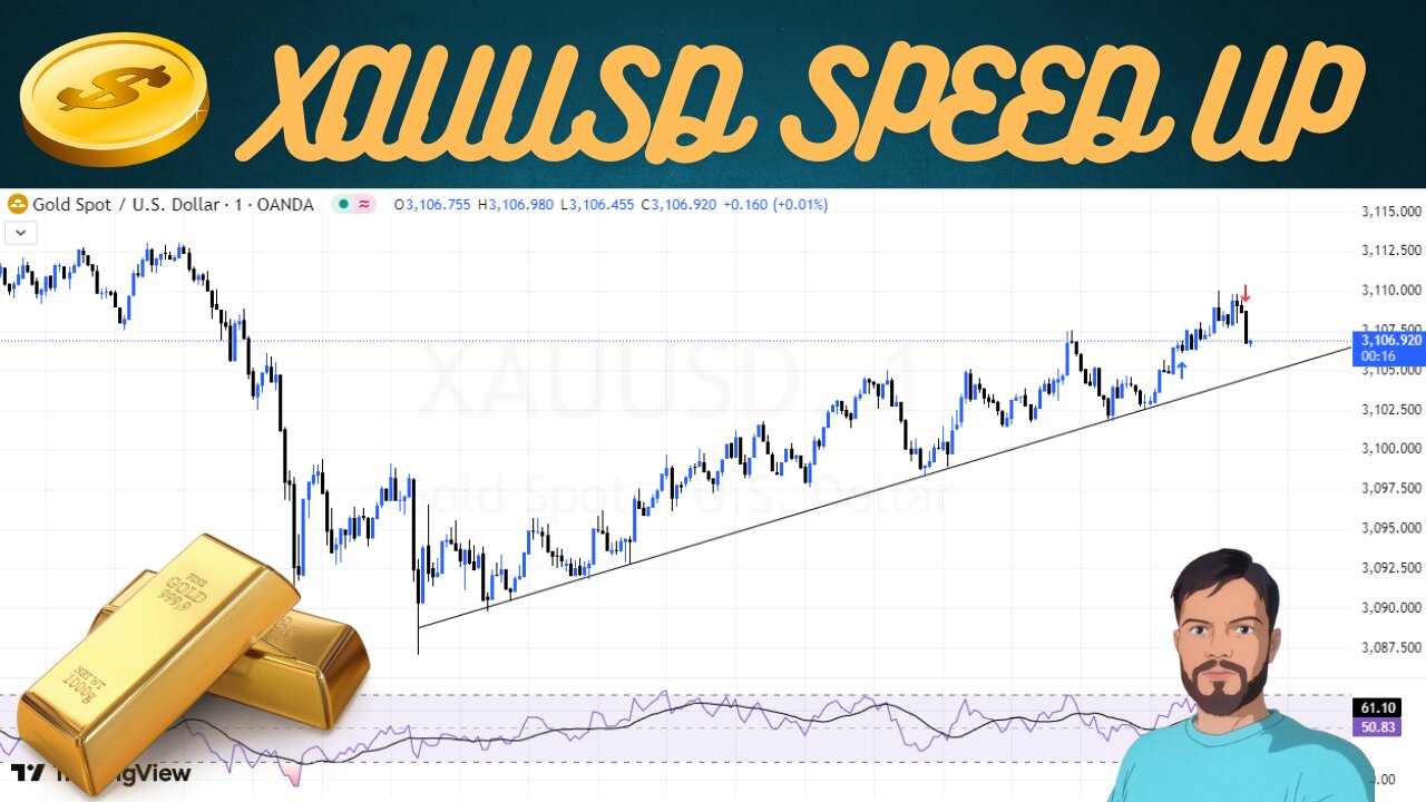 XAUUSD UPTREND AGAIN ? WAIT AND WATCH BRO