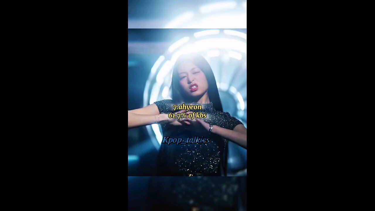 which babymonster members fits the KBS the most