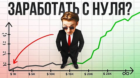 Криптовалюта для начинающих 🟢 КАК ЗАРАБОТАТЬ 100$ в день БЕЗ РИСКА на BYBIT