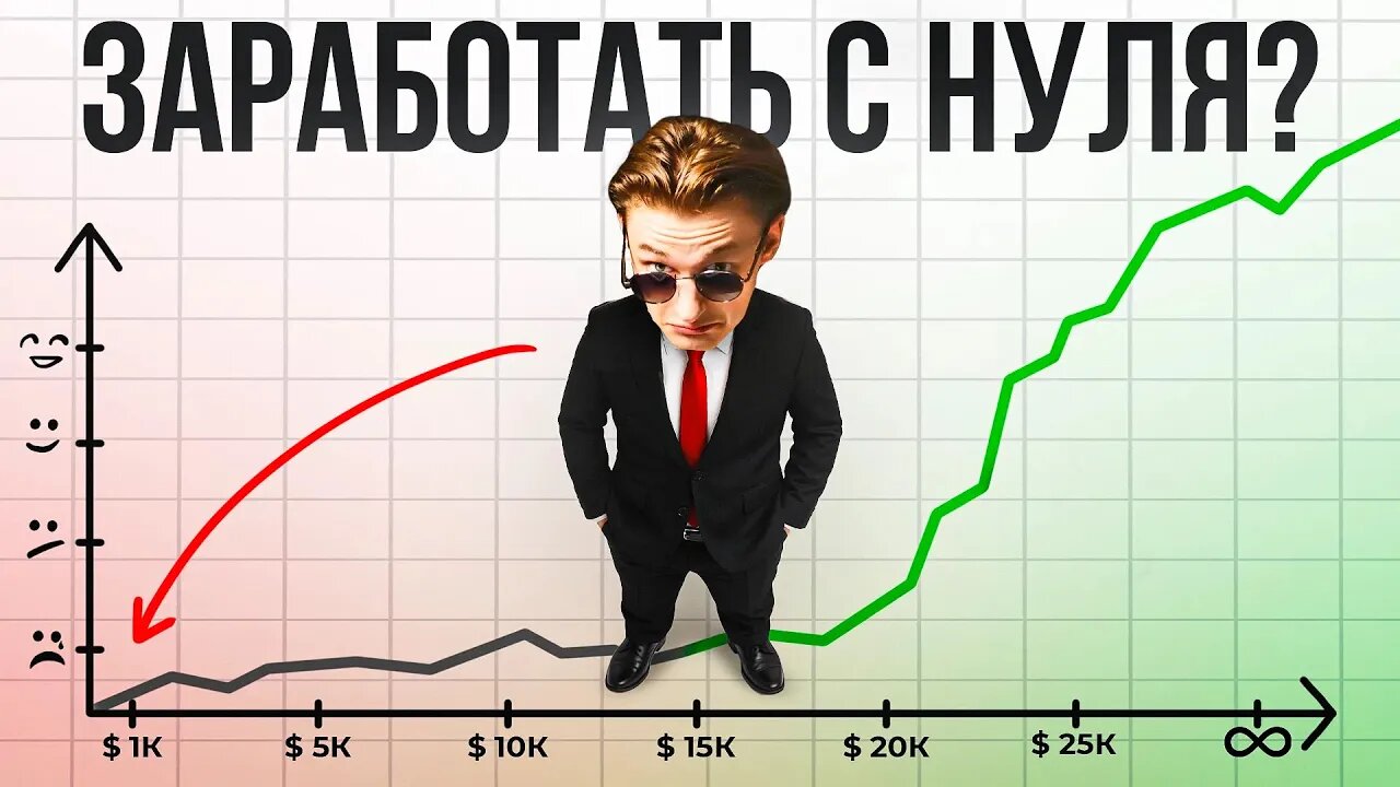 Криптовалюта для начинающих 🟢 КАК ЗАРАБОТАТЬ 100$ в день БЕЗ РИСКА на BYBIT