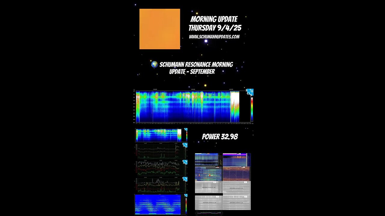 Schumann Resonance September 04, 2025 | You are as sane as the rest of us…ha