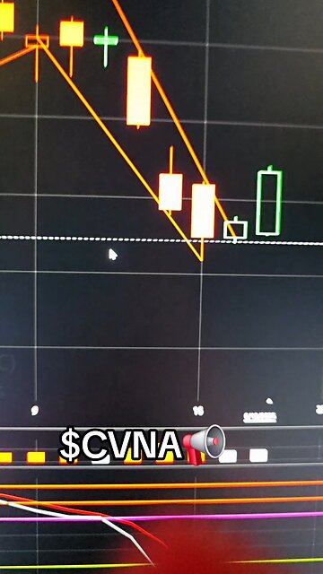 $CVNA📢