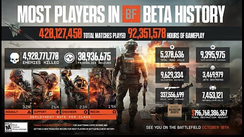 BF6 Movement Nerfs Just So We’re Clear, Why 😳👀