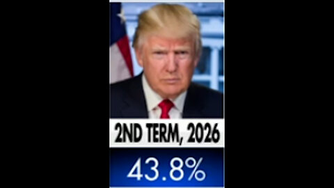 POLLING UPDATE: TRUMP'S "PLUNGING" POLL NUMBERS and what they mean