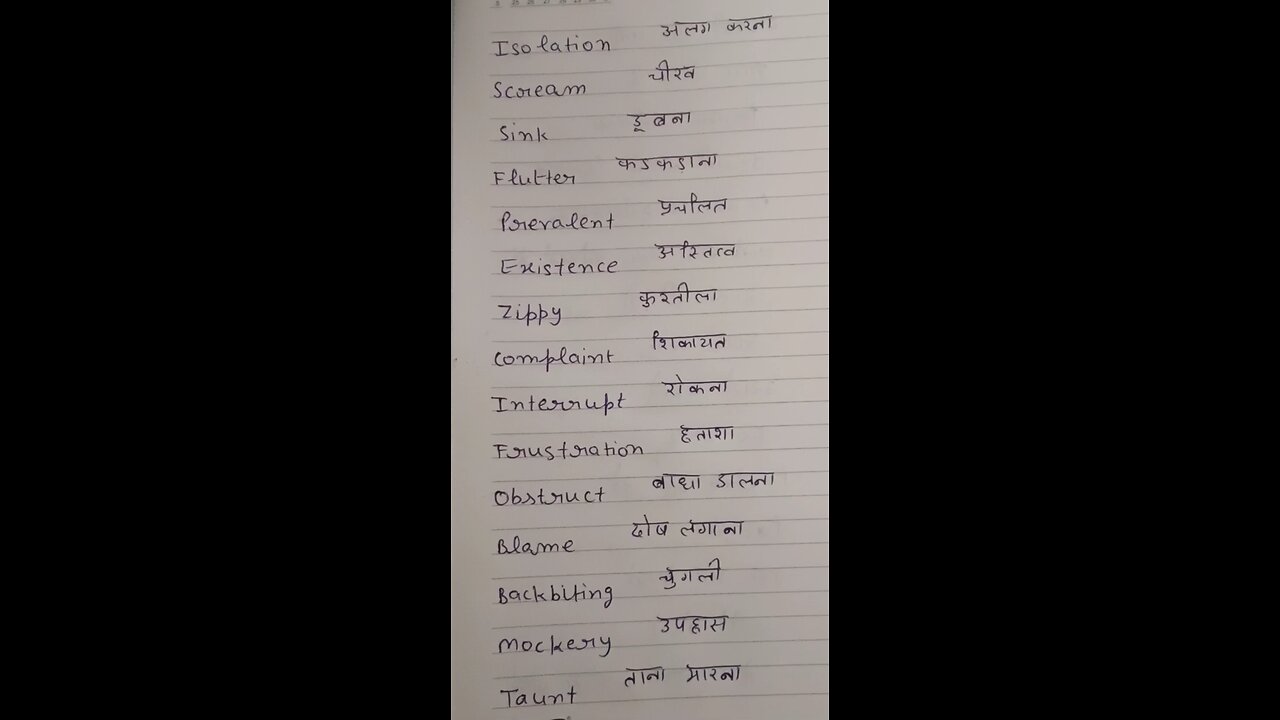 English vocabulary # Manglagarg