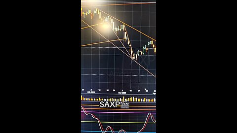 $AXP🎬