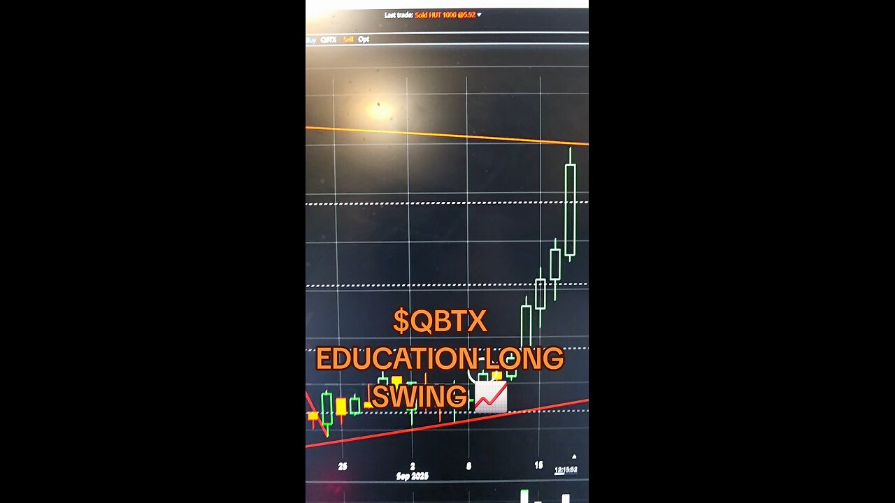 $QBTX SWING LONG📈