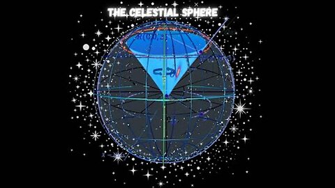 ♫ What is the local celestial sphere? ♫