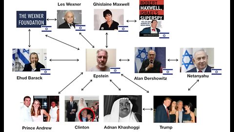 ⚫️🔺🇮🇱 Epstein was a Mossad Agent